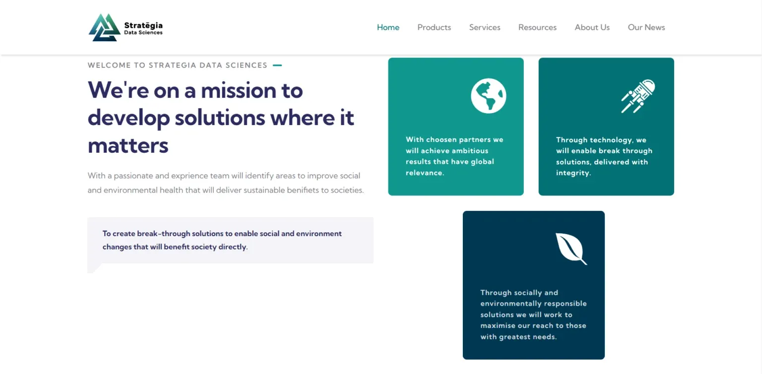 Portfolio | Coderz